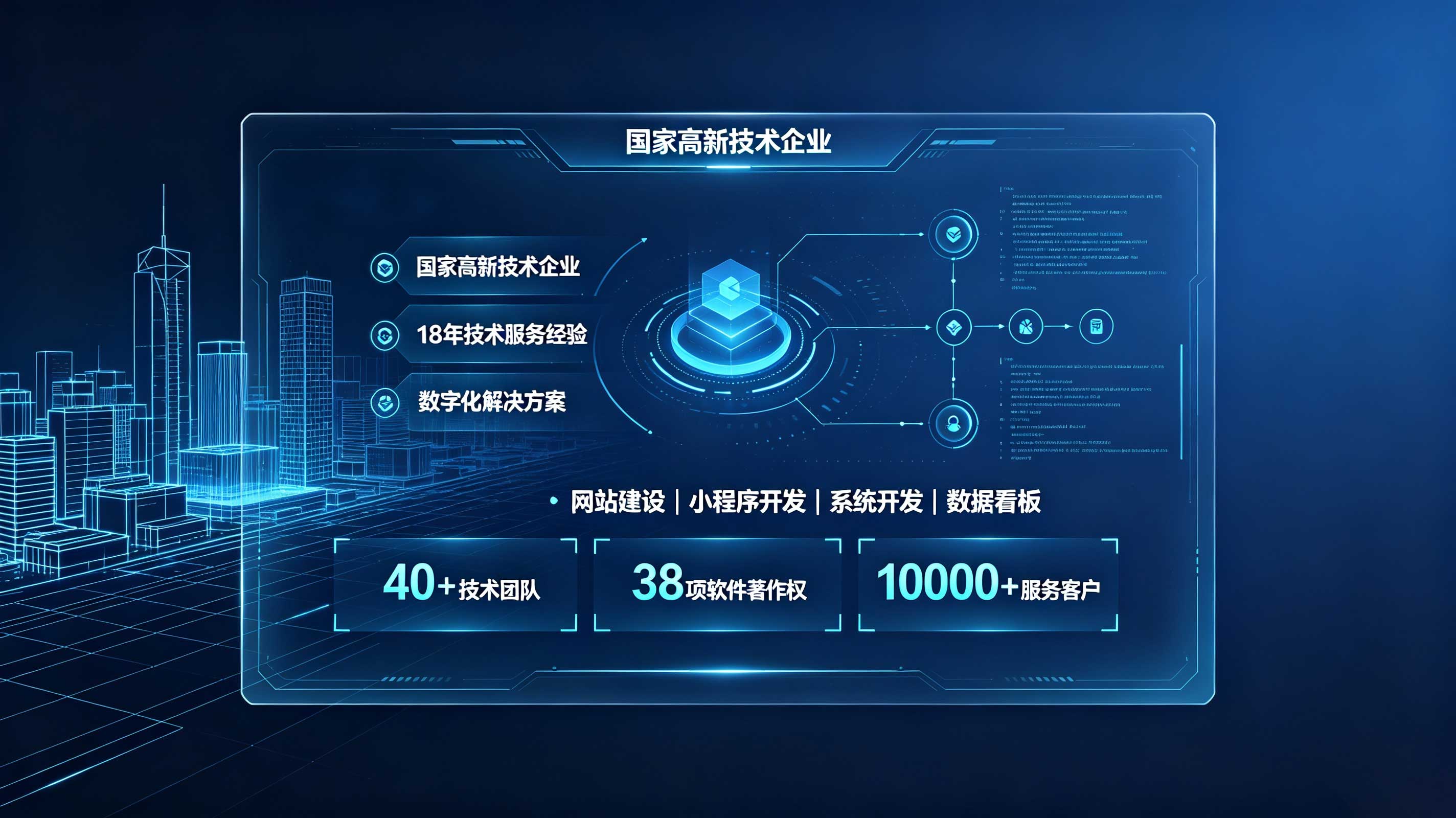 J9国际集团定制建站和模板建站怎么选?企业官网选型参考